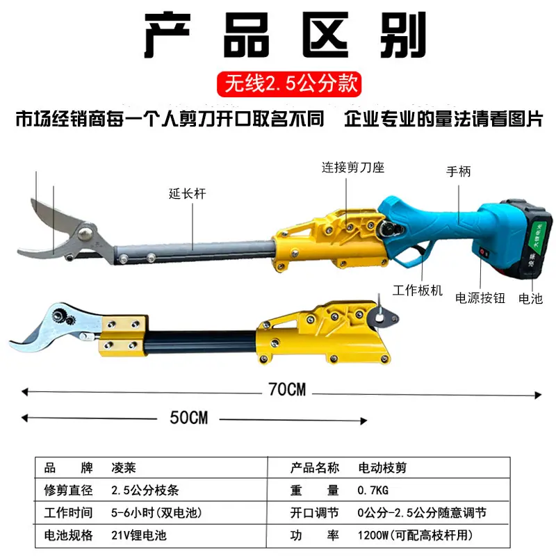 25修枝摘果剪裸机.jpg