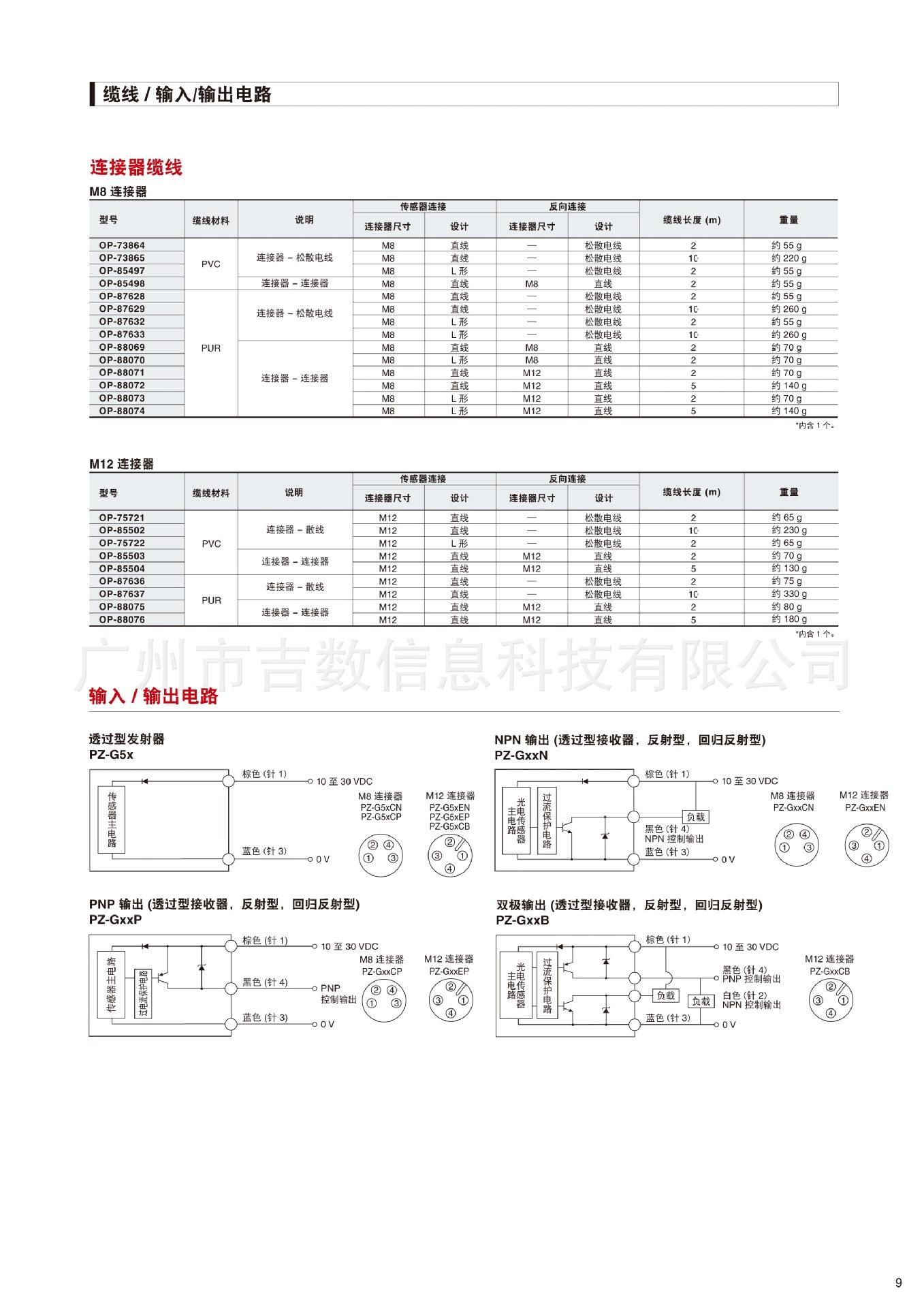 AS_5684_PZ-G_C_642005_KC_CN_20