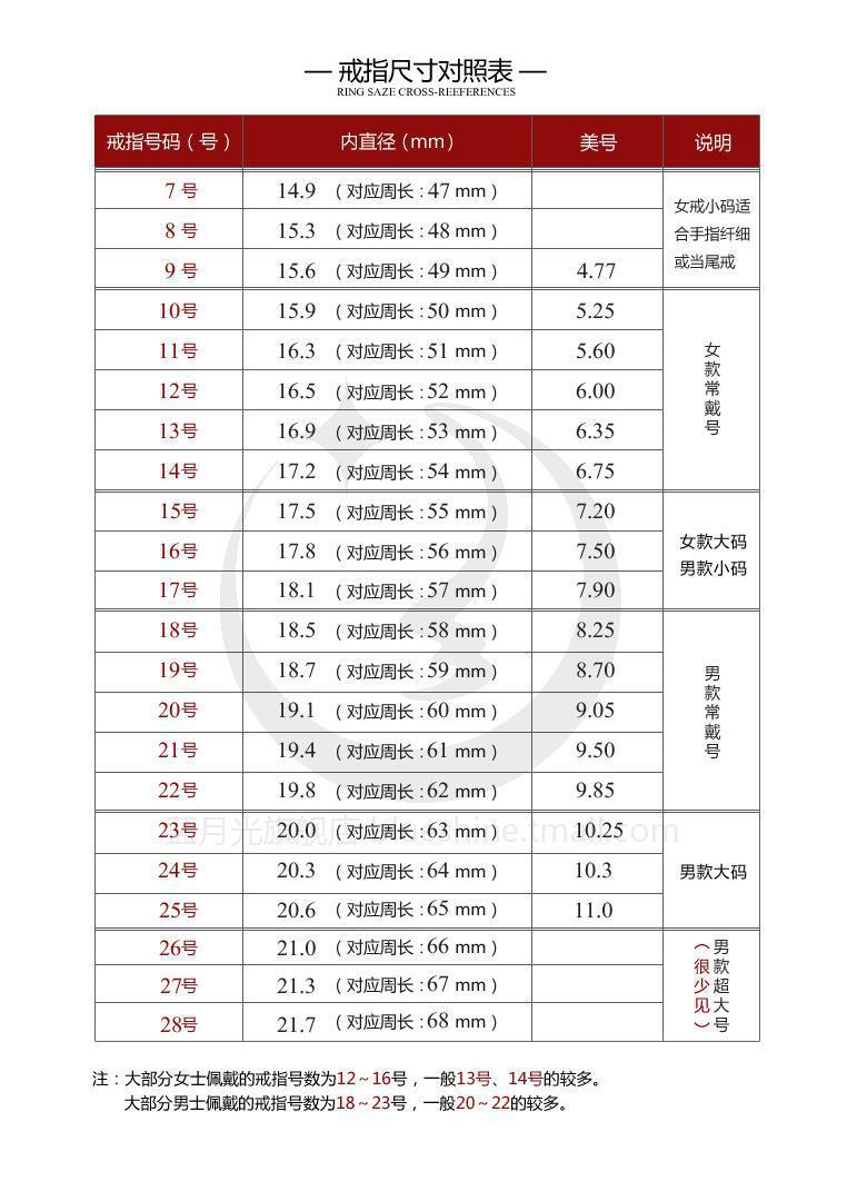 详情页-中文_08