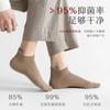 Meias de Algodão de Xinjiang Meias Curtas Masculinas Meias com Proteção no Calcanhar Primavera e Outono Finas Desodorantes Absorventes de Suor Cano Curto Meias Invisíveis Masculinas Modernas Antiderrapantes