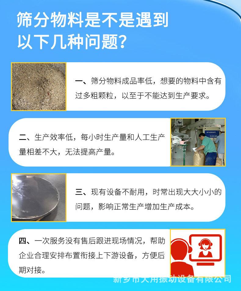 8月超声波振动筛详情页_02.jpg