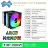 Enfriador de CPU de Torre Doble Popular Coolage de Alemania 2026, Ventilador Dual Silencioso, 6 Tubos de Calor, Dios
