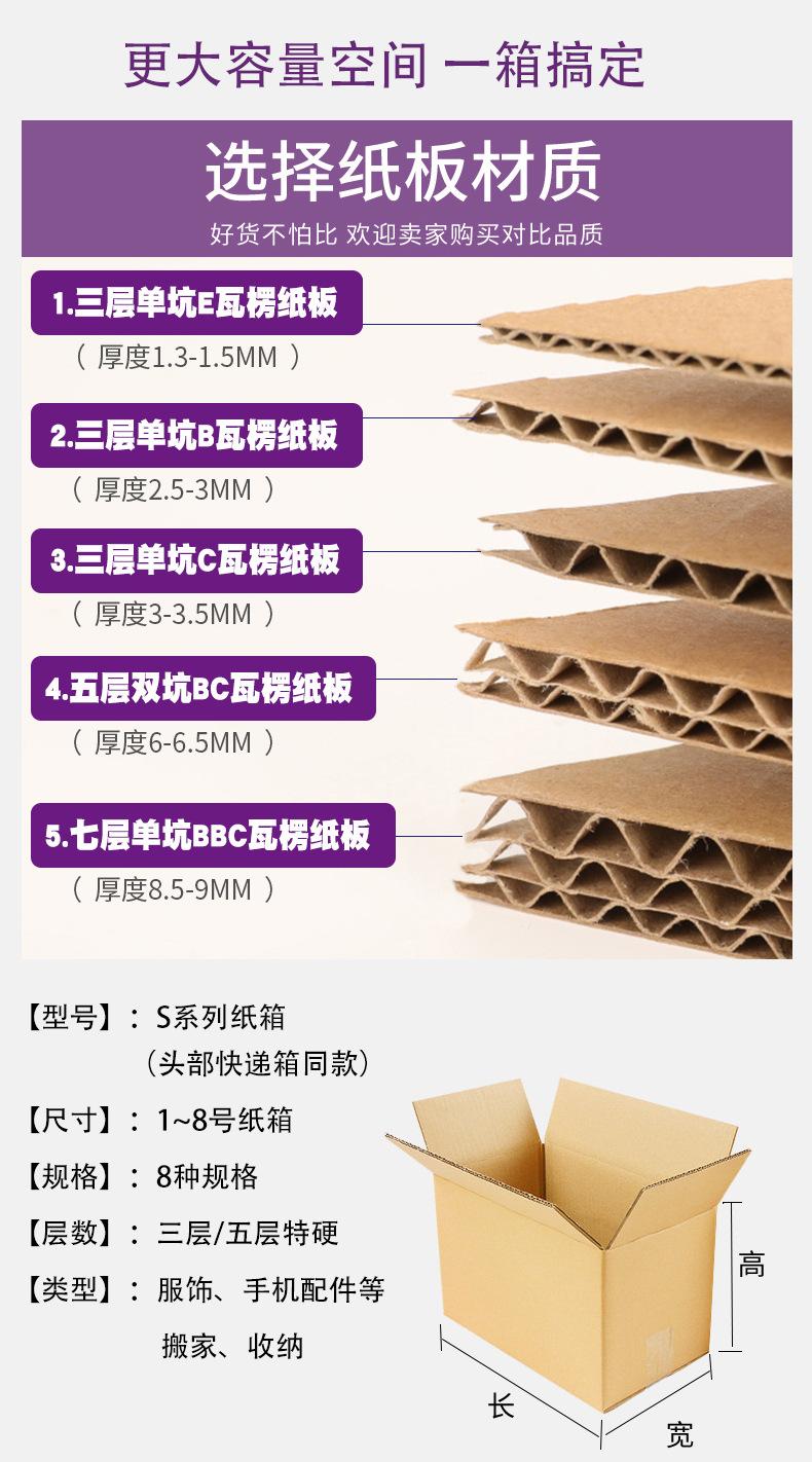 顺丰系列纸箱详情页-阿里_03.jpg
