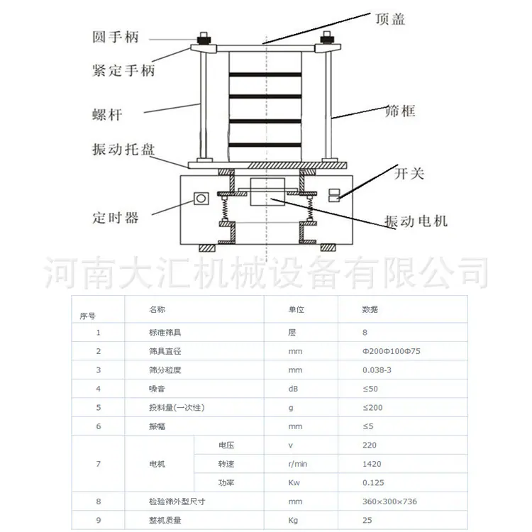 QQ截图20211010153729_副本2323