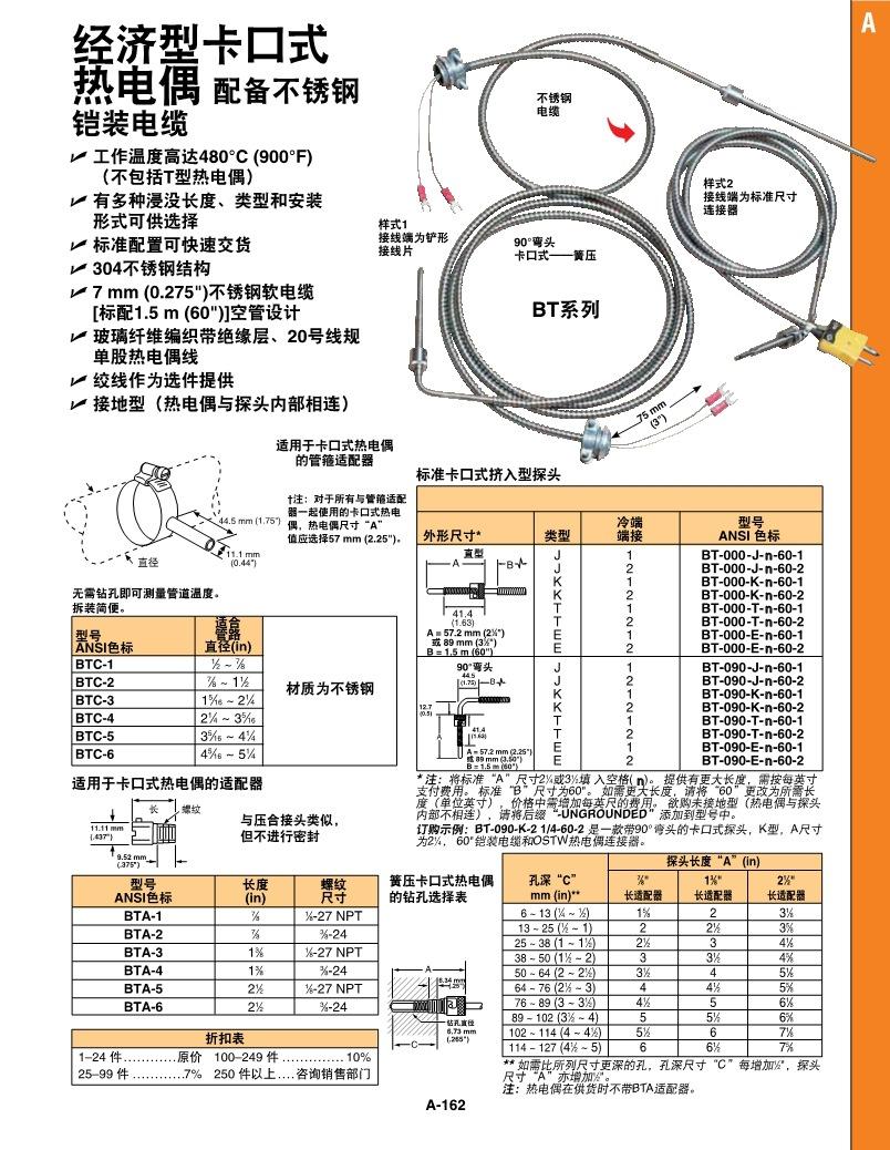 PDF-BT-000_BT-090_l_1.jpg