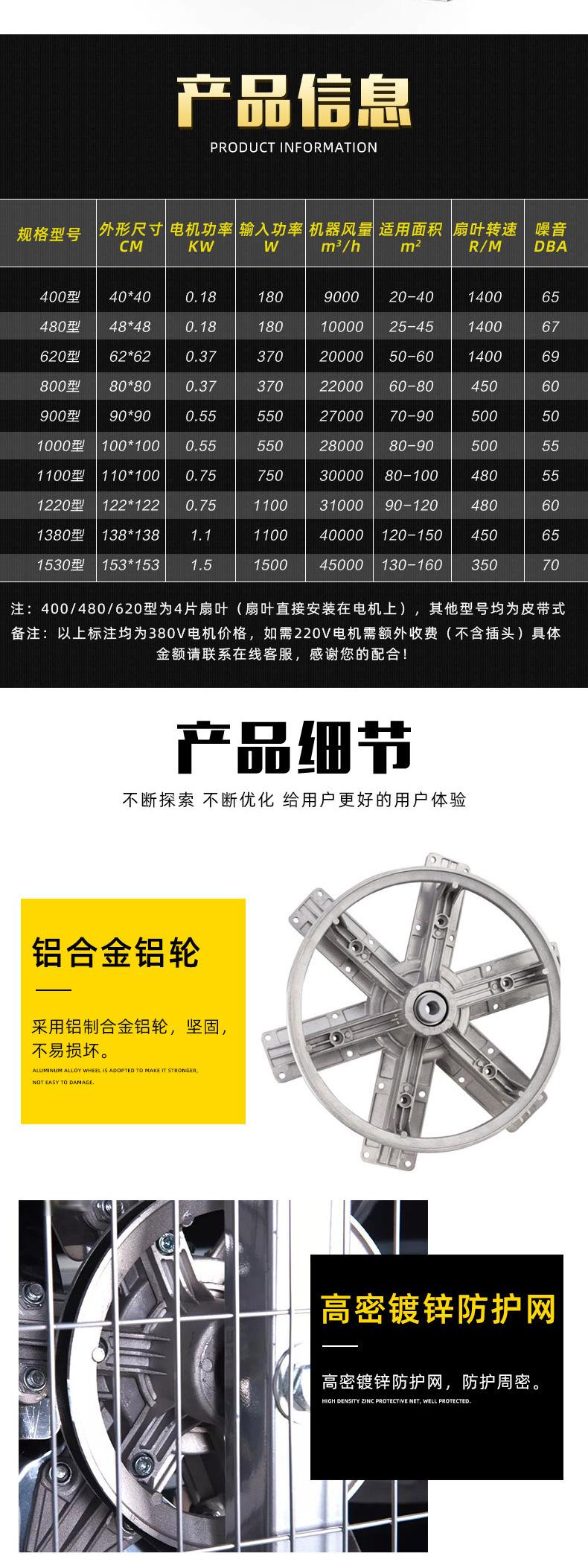 推拉风机_05