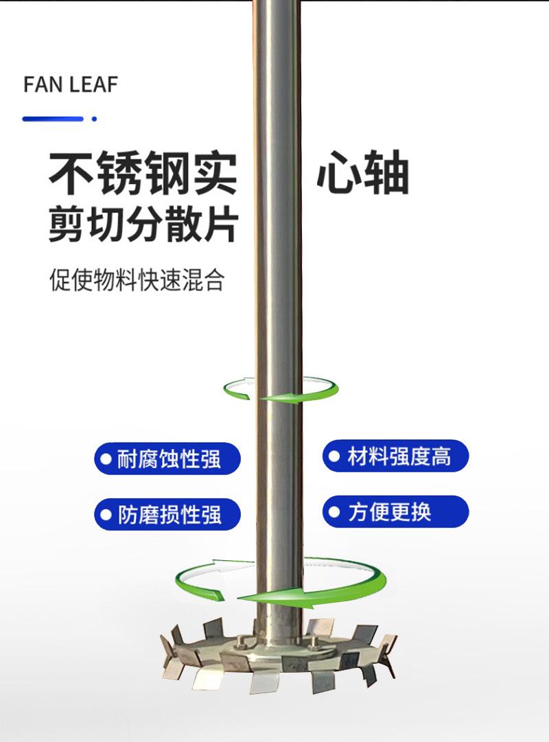 分散机详情页机械1GAIGAI_07.jpg