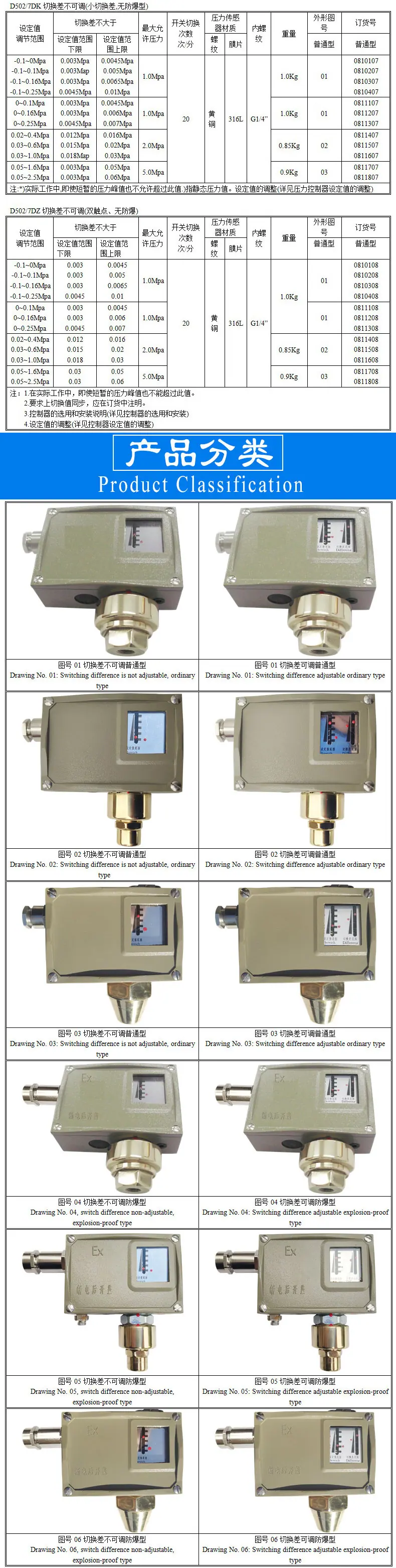D502系列压力控制器模板A-2.jpg