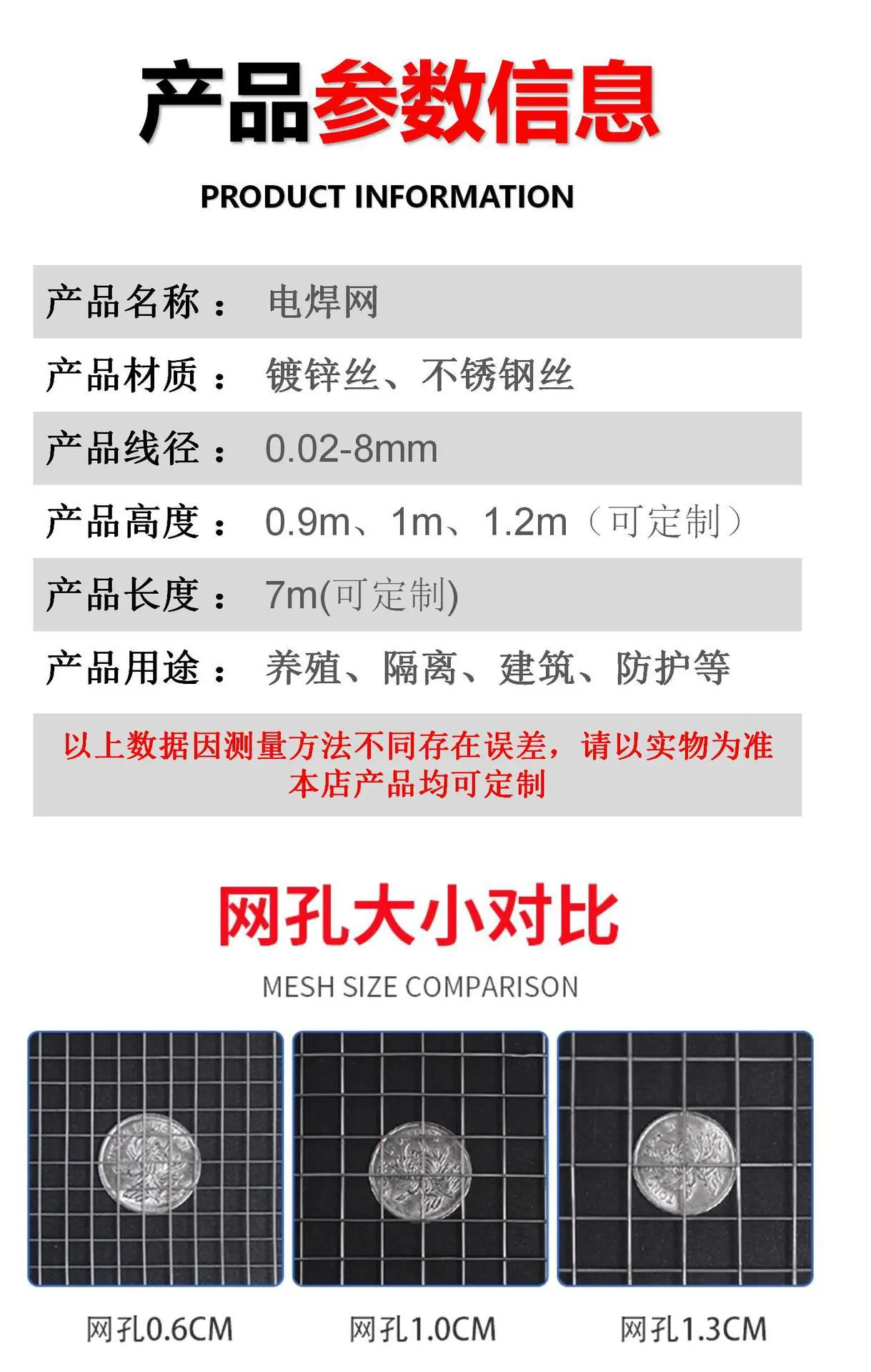 电焊网 抹灰网 外墙批荡网 工地筛网