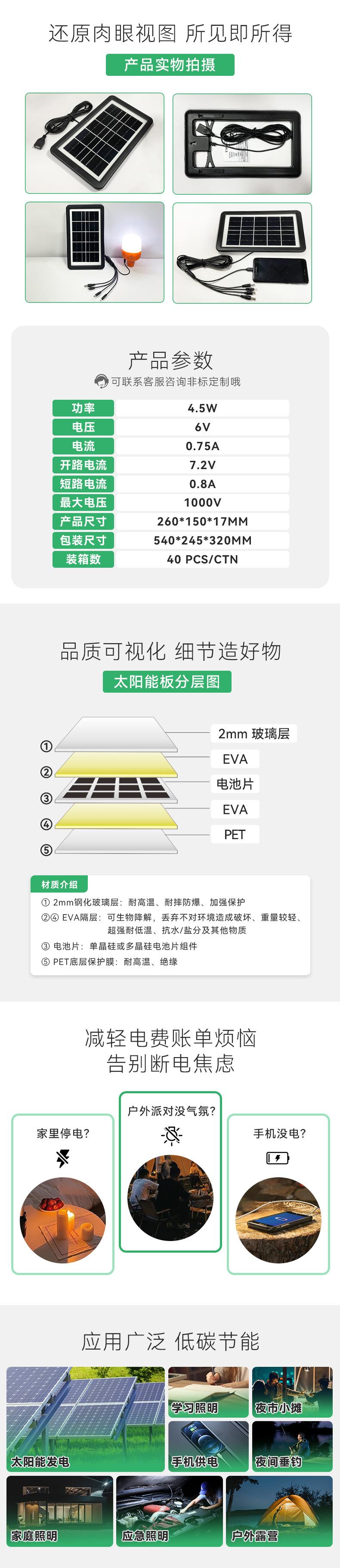 4.5W详情页