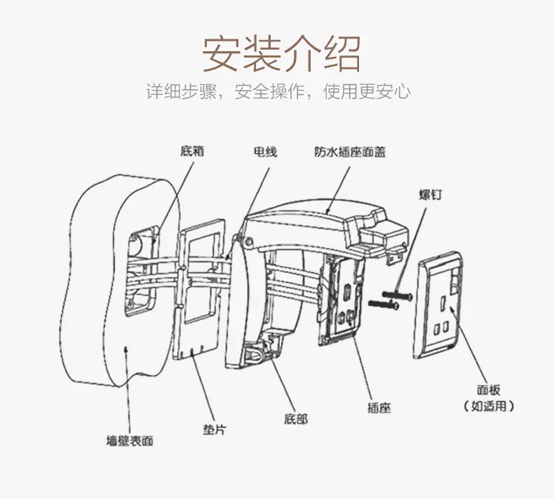 新西蒙型-防溅盒(金）_08.jpg