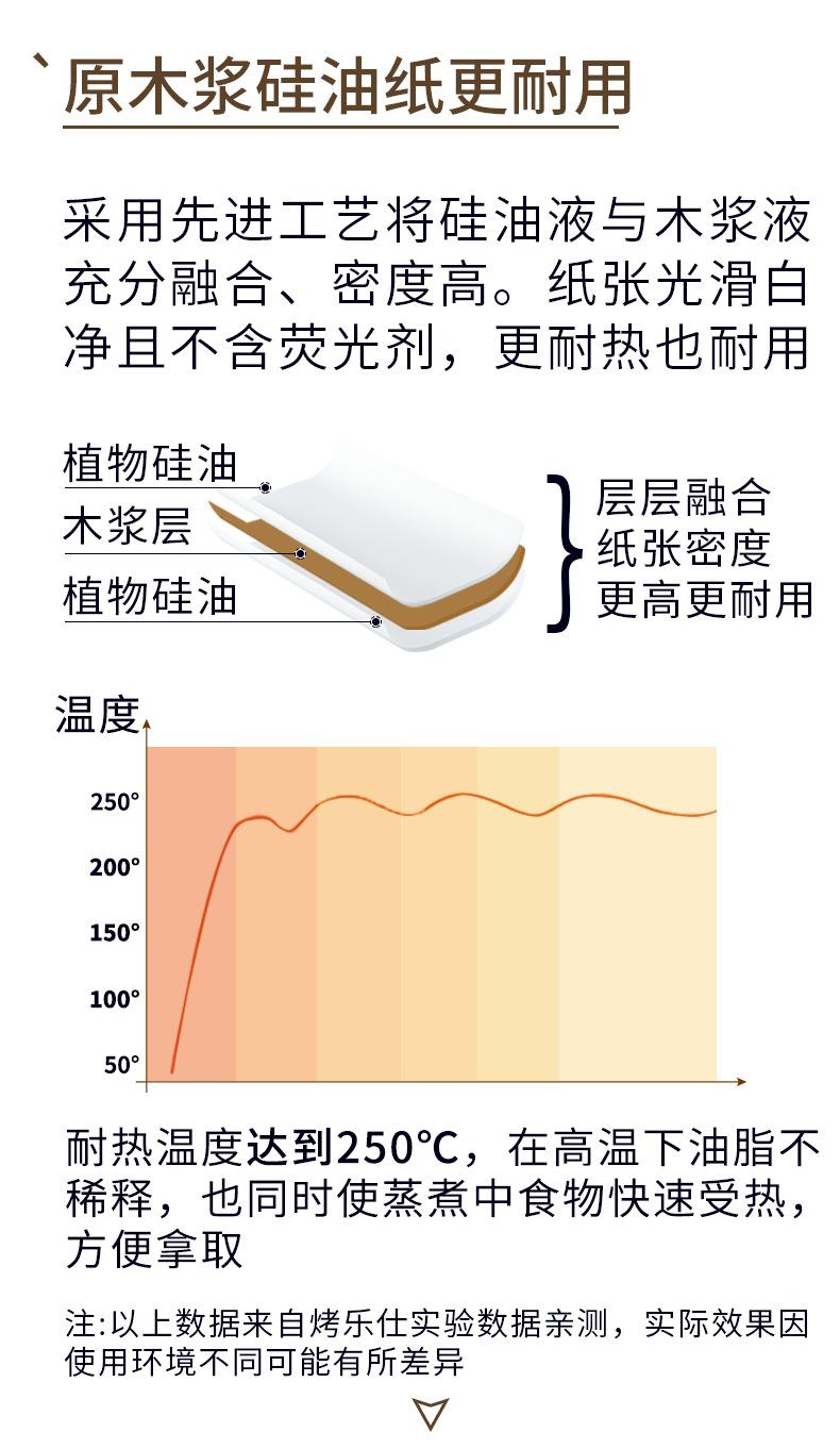 包底纸猫脸详情4