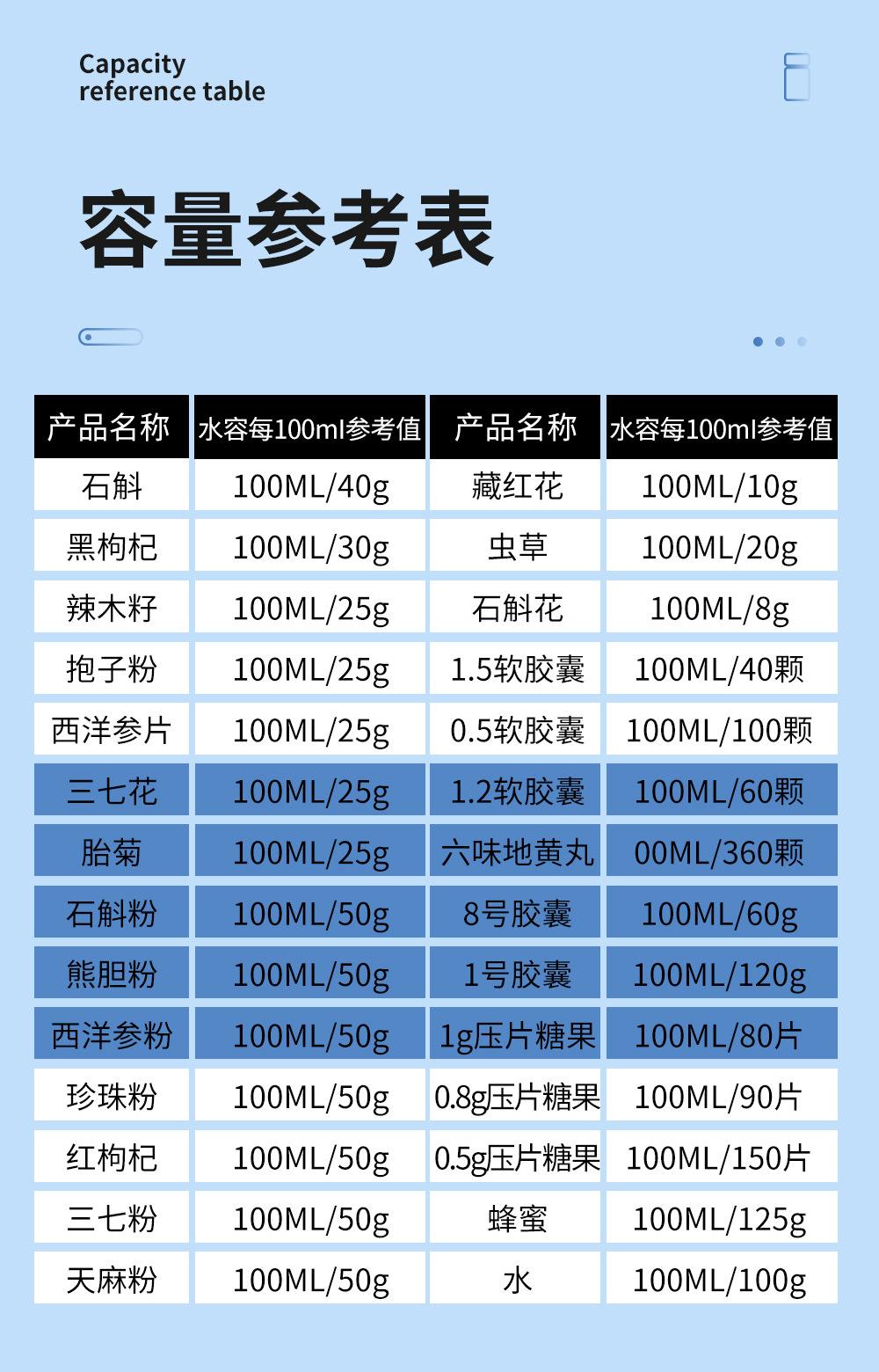 亚克力瓶子---套版7_05