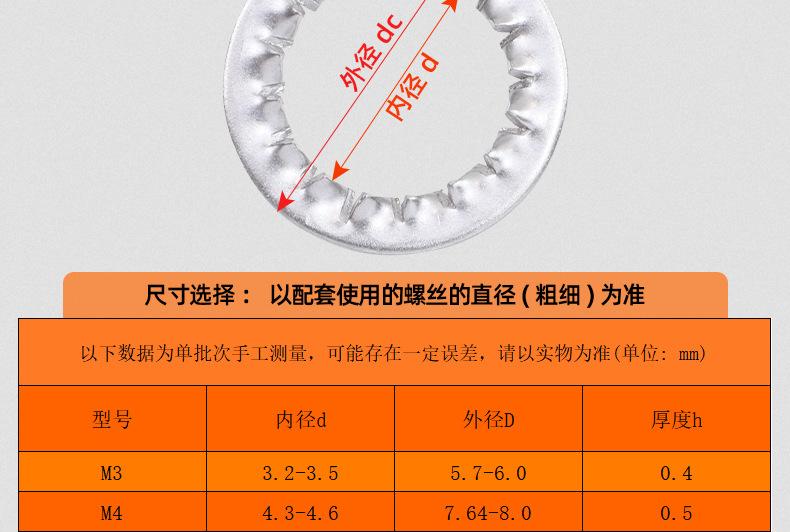 304不锈钢内多齿垫圈_03_12.jpg