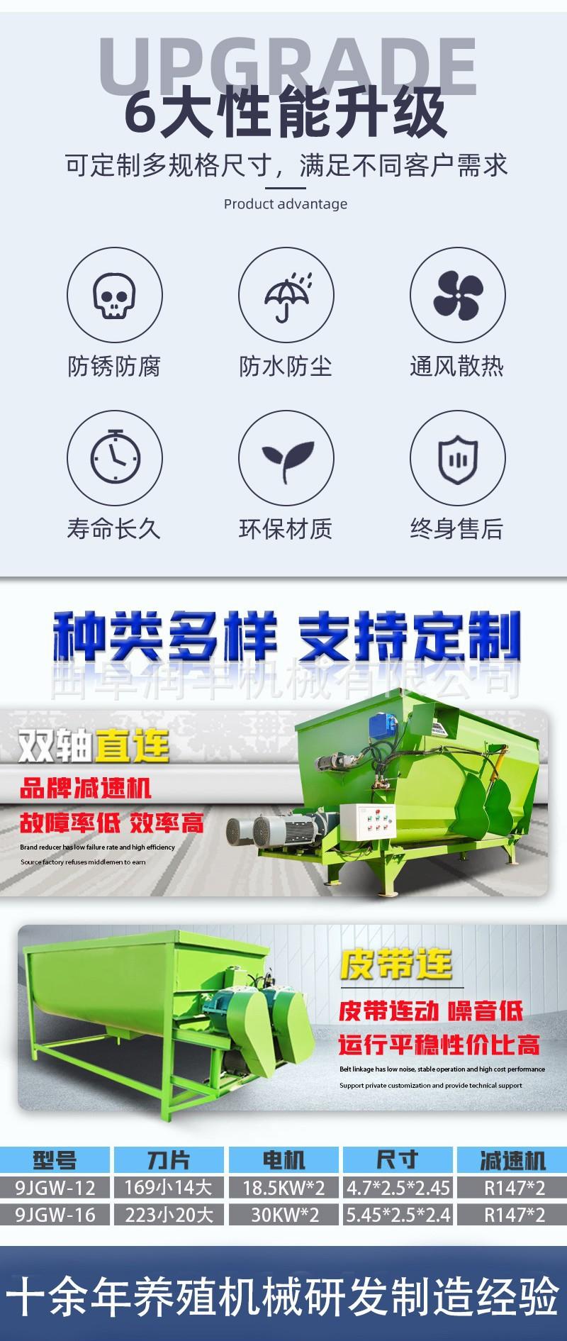 双轴TMR搅拌机3.jpg