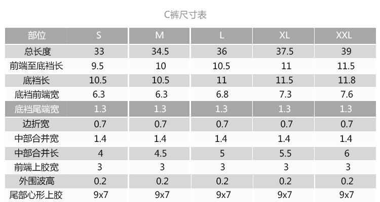 C裤尺寸表
