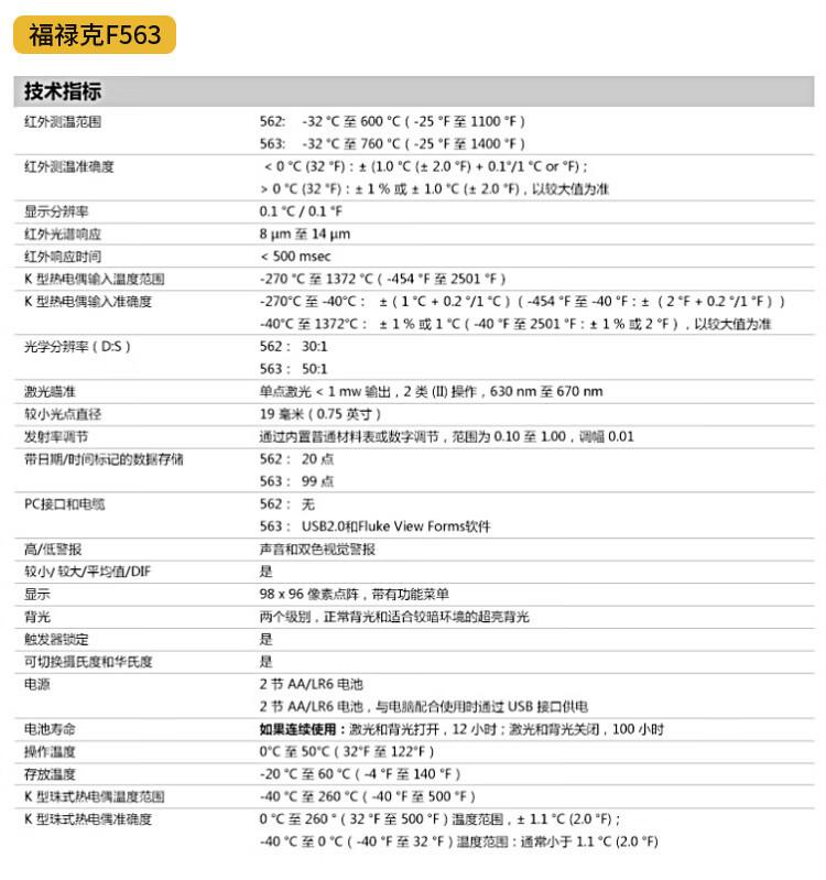 福禄克563详情图 (6).jpg