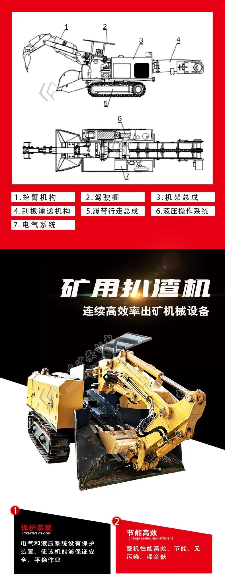 扒渣机详情页_03