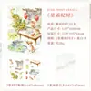 Pegatinas Pet Mate Transfronterizas Zabc Serie Veinticuatro Aromas Base Retro Pegatinas de Escena DIY 3 Piezas 12 Diseños