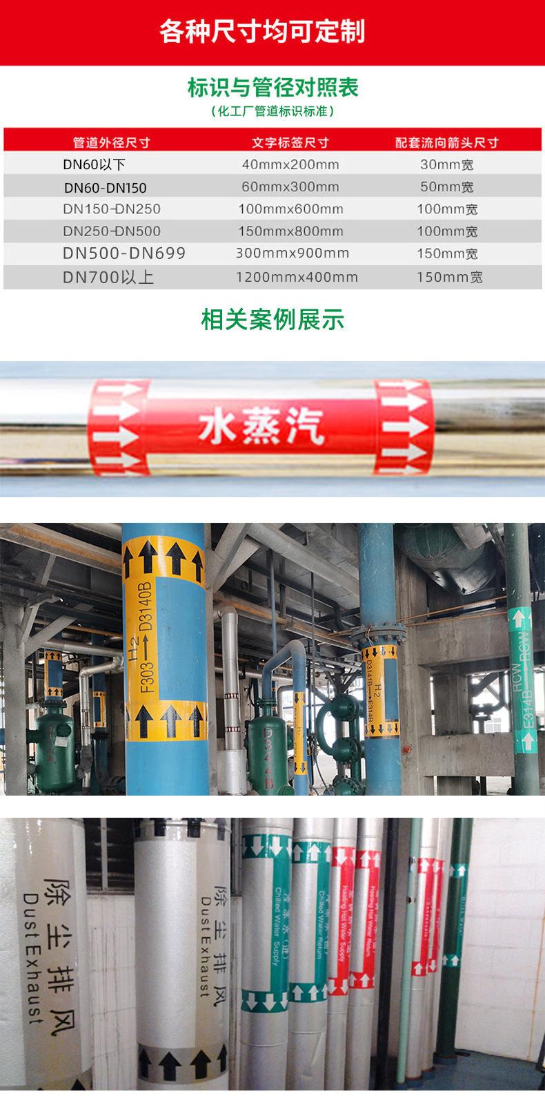 管标详情2