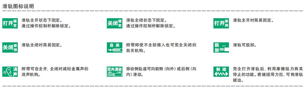 滑轨图标说明