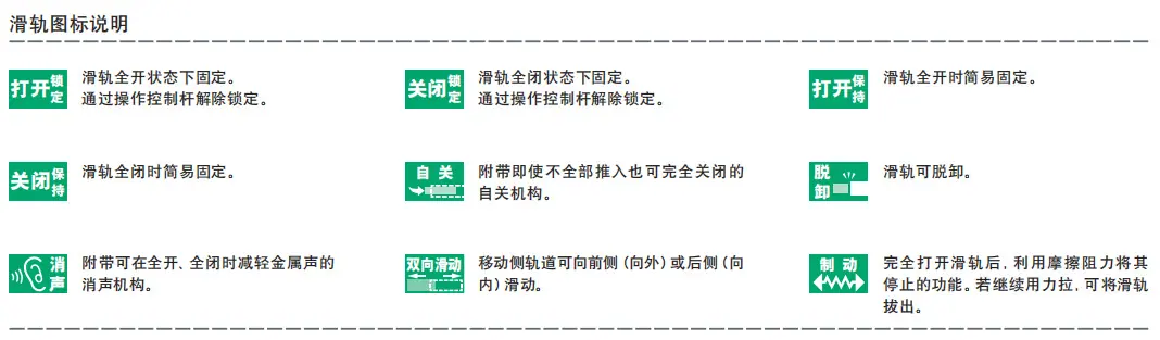418目录滑轨图标说明