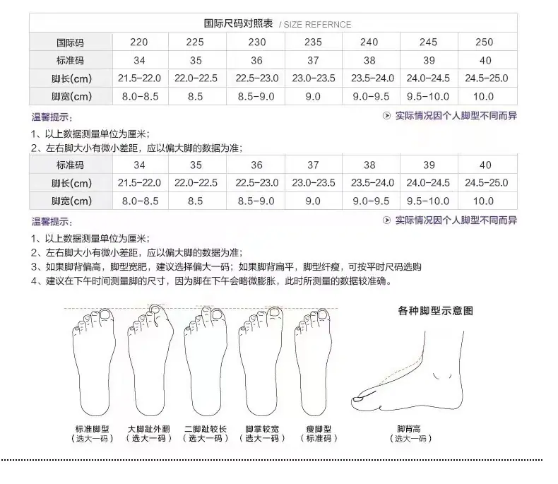 尺码