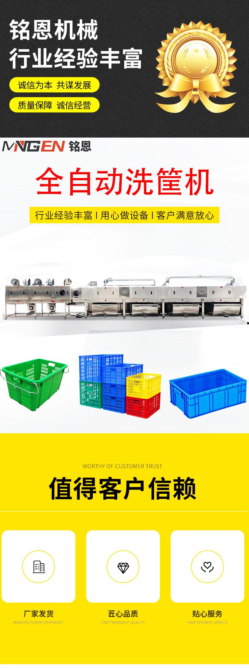 洗箱机详情1-.jpg