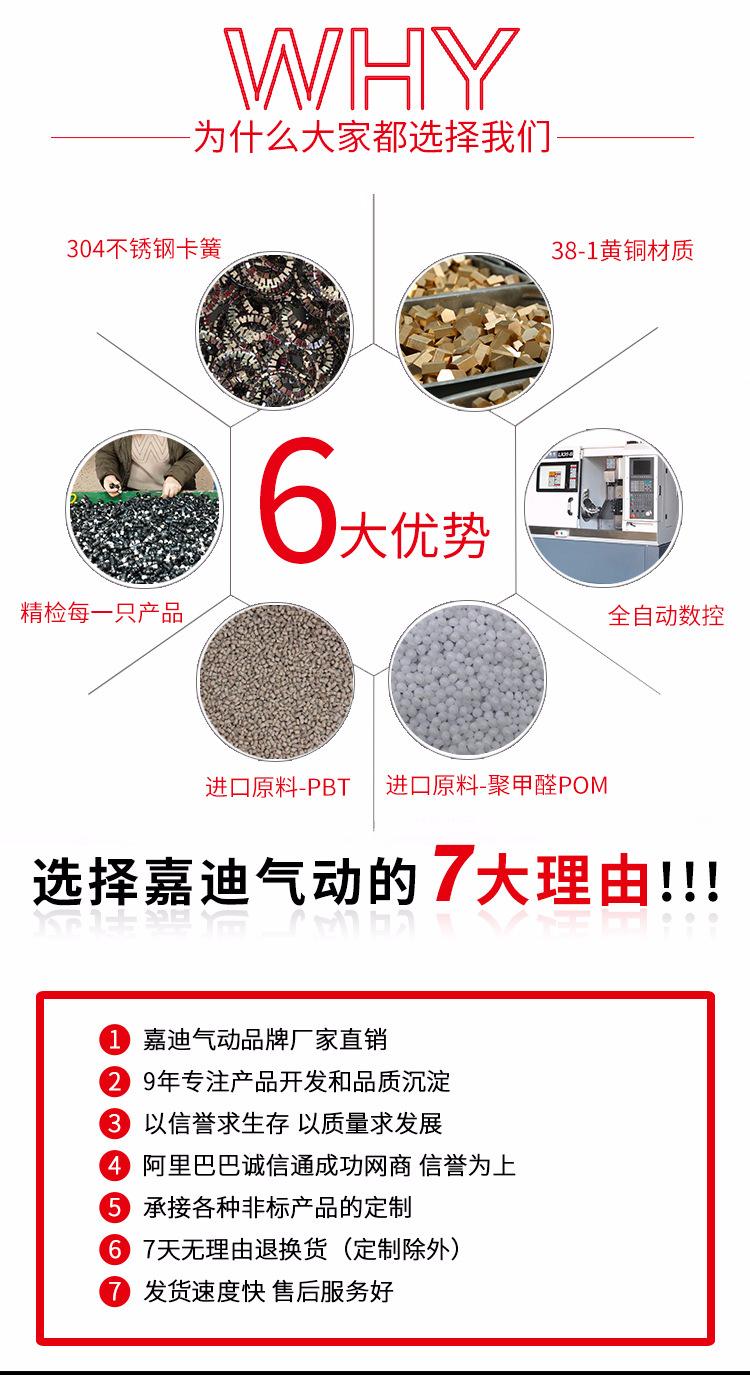 L型节流阀SL_02.jpg