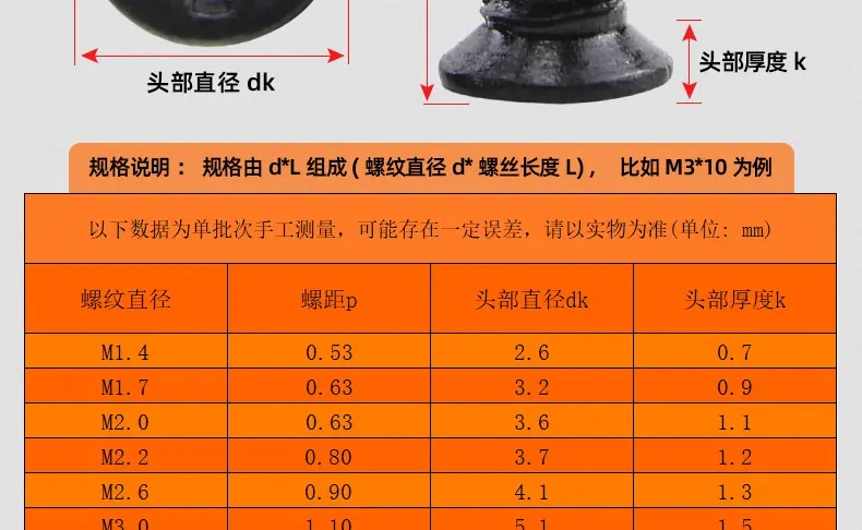 201不锈钢黑锌十字沉头平尾自攻螺丝_03_14.jpg