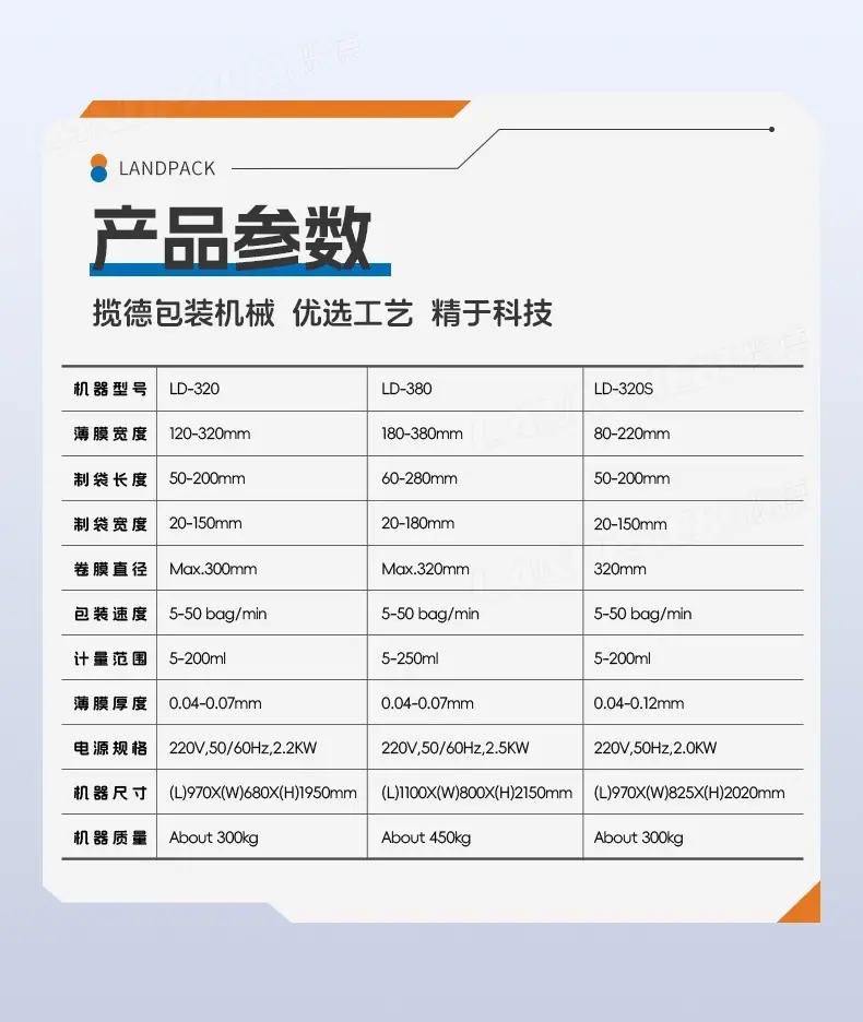 LD-320AS(四边封）+瓜子+安敏-详情页_07.jpg