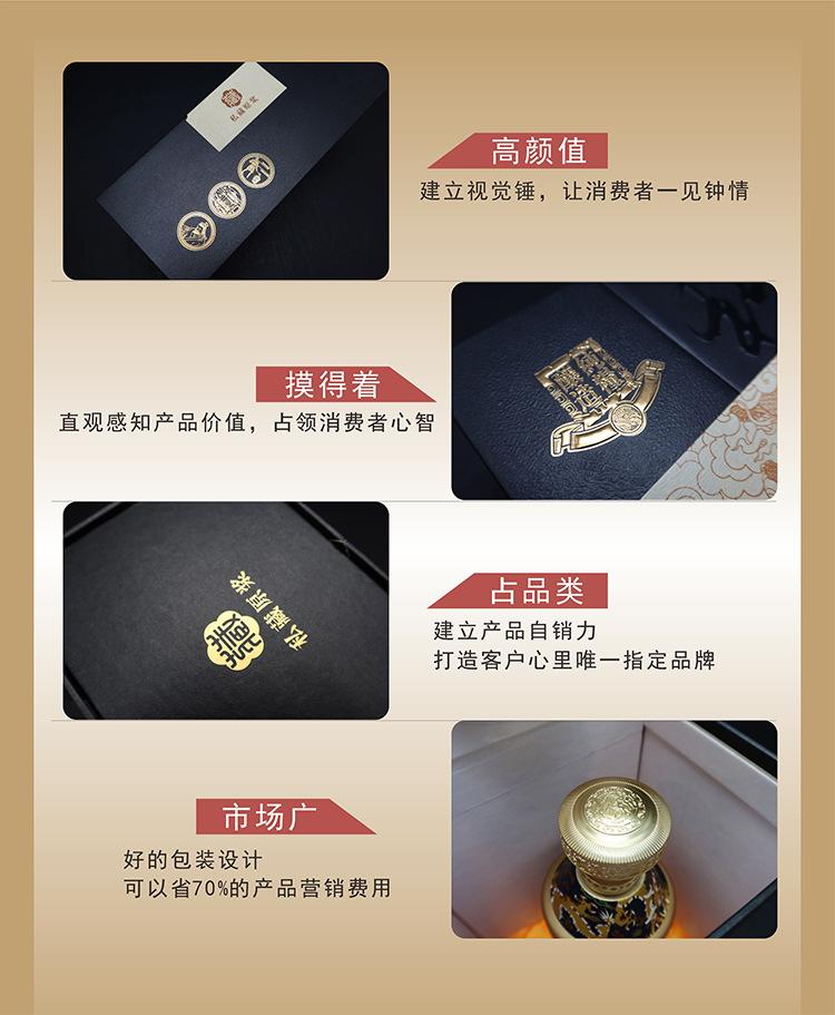 酒盒定制详情7.1