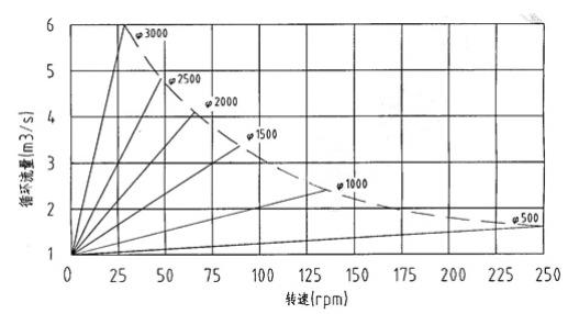 E]6DJL85L575$9H4(_X_4$P