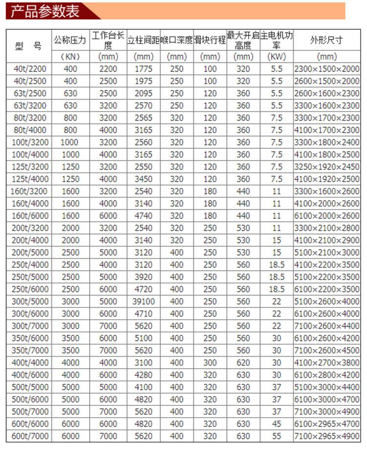 WE67K-125T2500电液数控折弯机_09.jpg