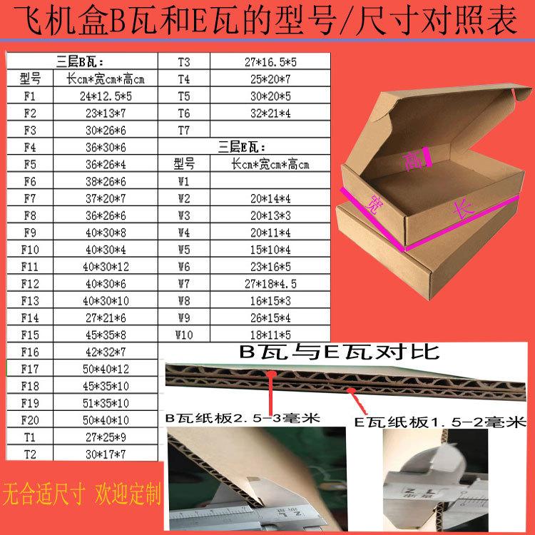 尺寸对照表-1