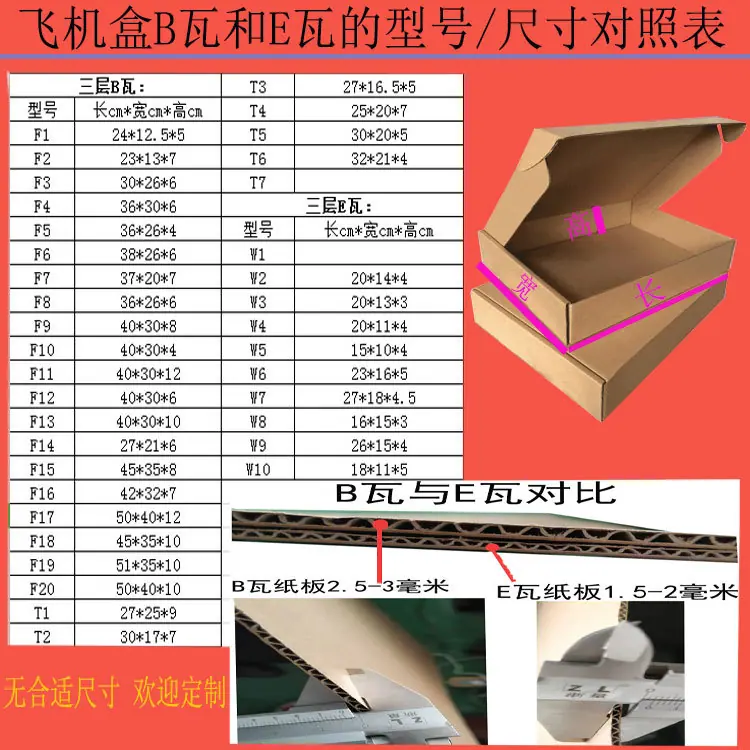 尺寸对照表-1