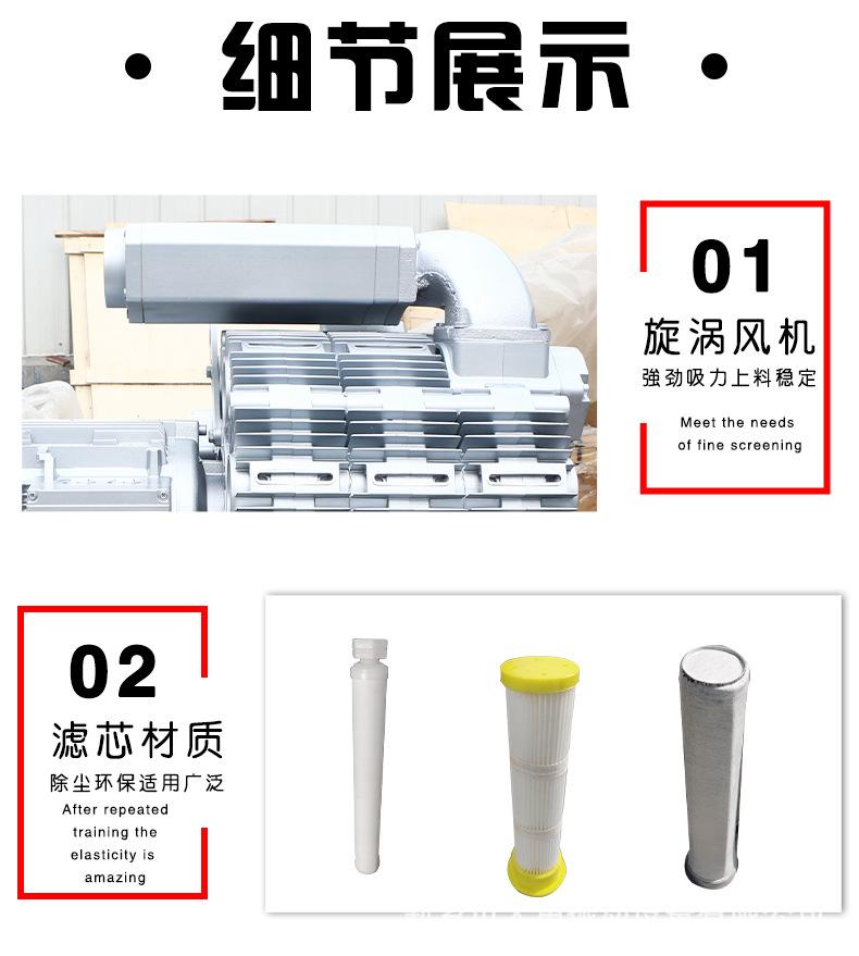 1月真空上料机详情页_05.jpg
