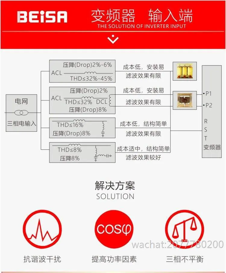 公司首页佰萨10A输入解决方案.jpg