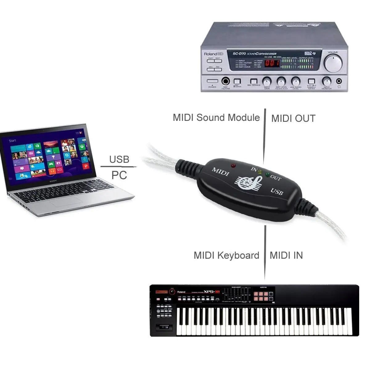 MIDI USB CABLE (6)