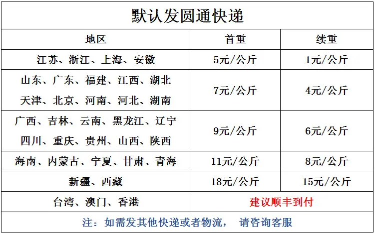 QQ图片20170705122344