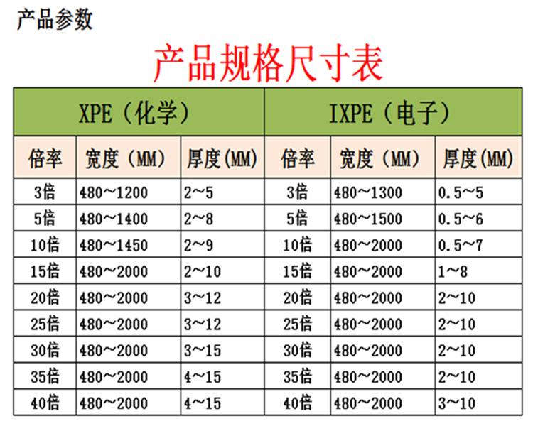 产品参数.png