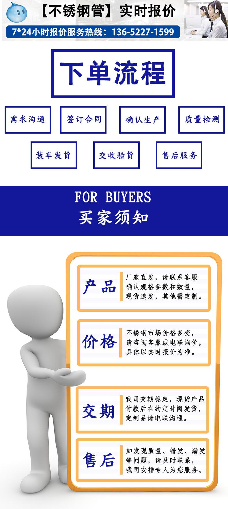 10.下单流程+温馨提示.png