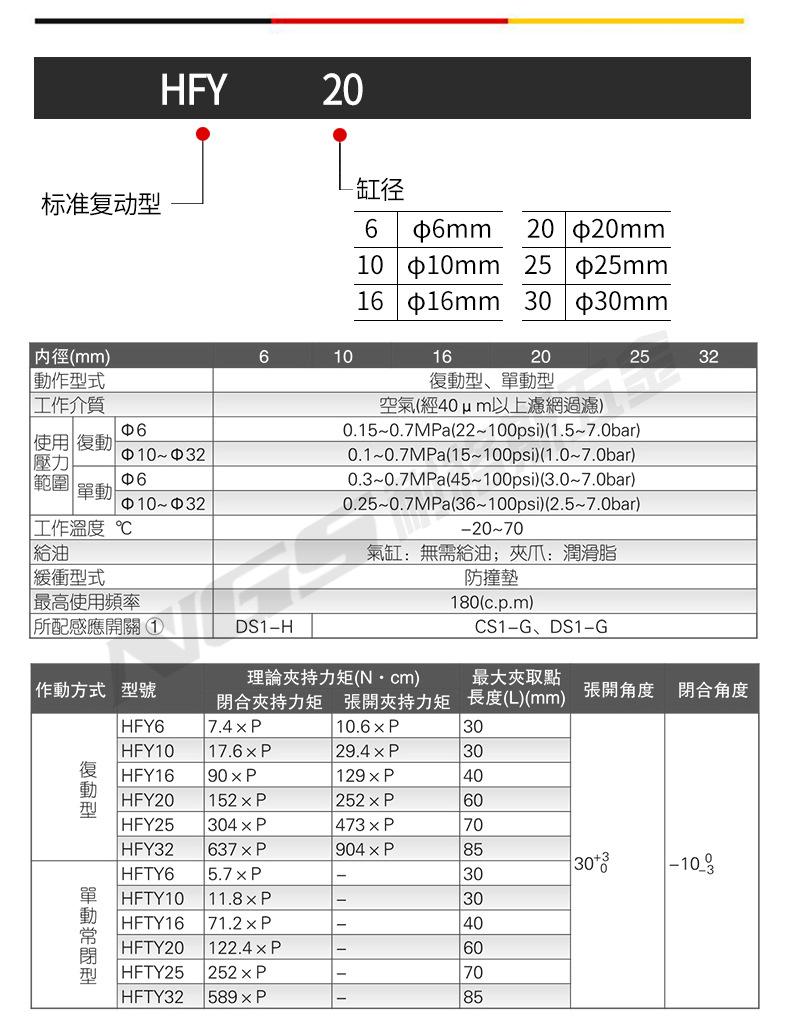 手指气缸-详情_06.jpg