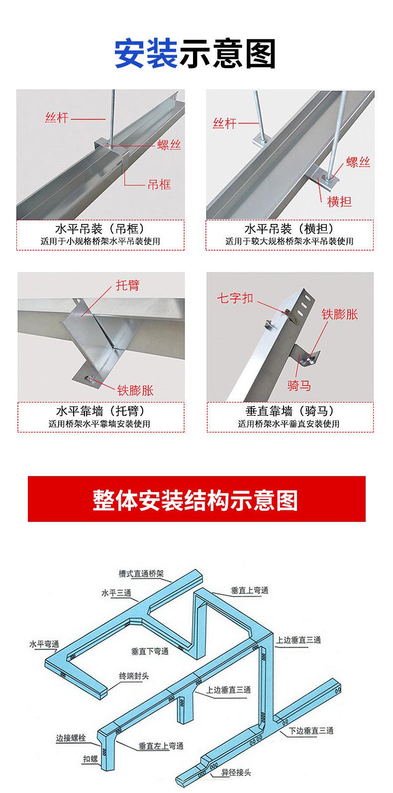 不锈钢桥架_16.jpg