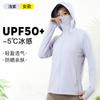 2026 Nuevo Estilo Chaqueta de Piel Suave y Fresca Transpirable Protectora del Sol para Parejas, Verano Deportes al Aire Libre Chaqueta Delgada de Seda de Hielo Upf5