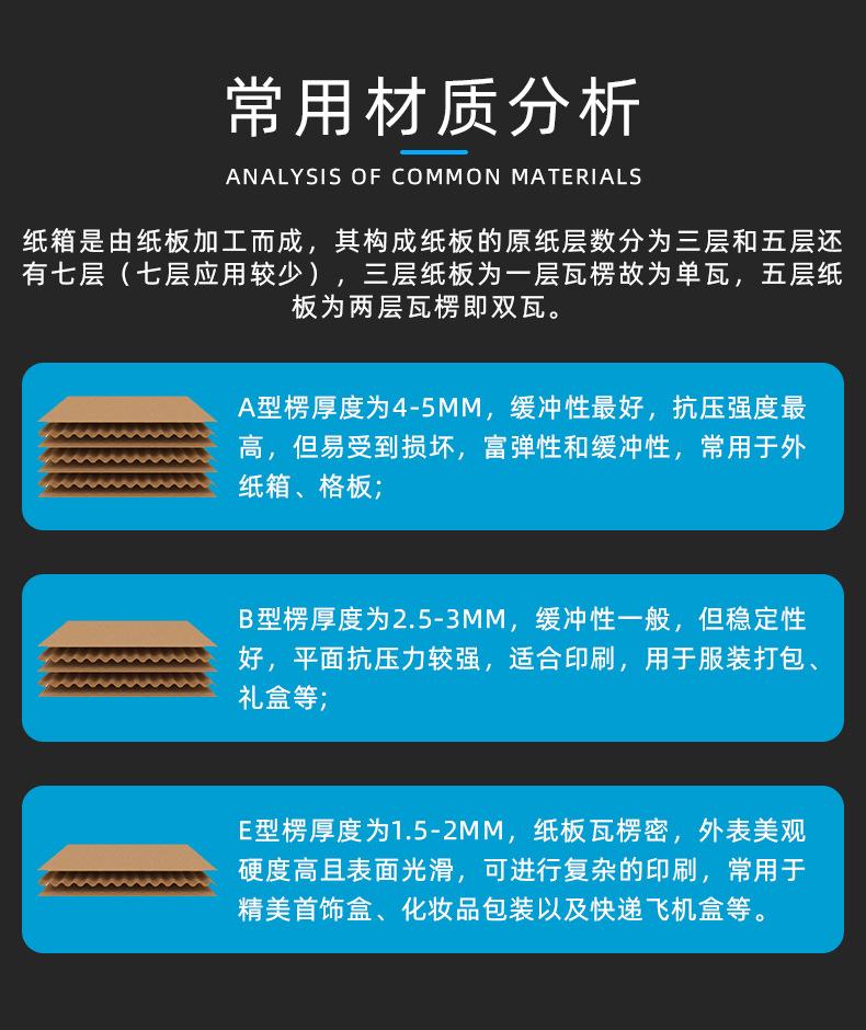 纸箱详情页_05.jpg