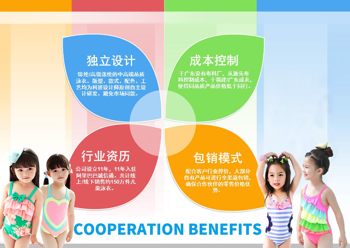 为什么选择我们B