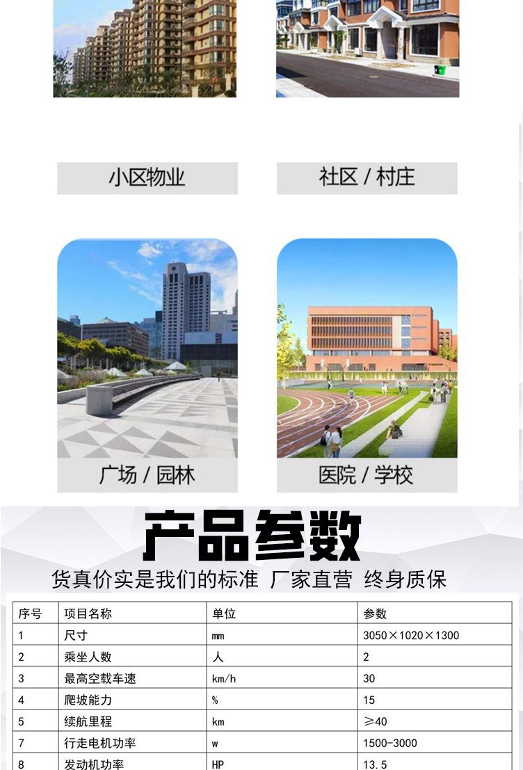 电动高压清洗车详情页_04