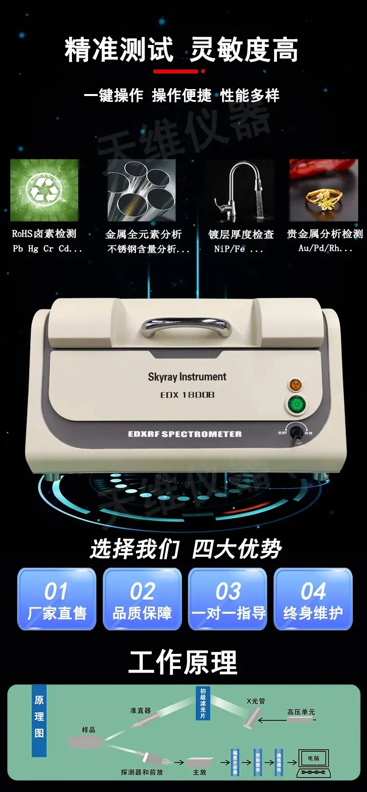 1800B详情页02