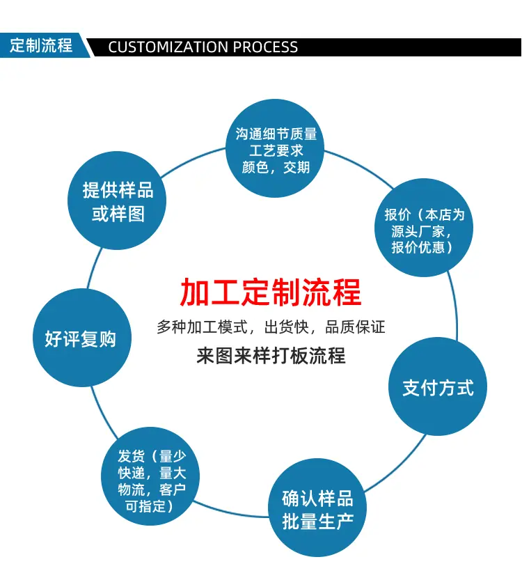硅胶垫片_13.gif